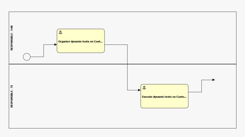 Diagram, HD Png Download, Free Download