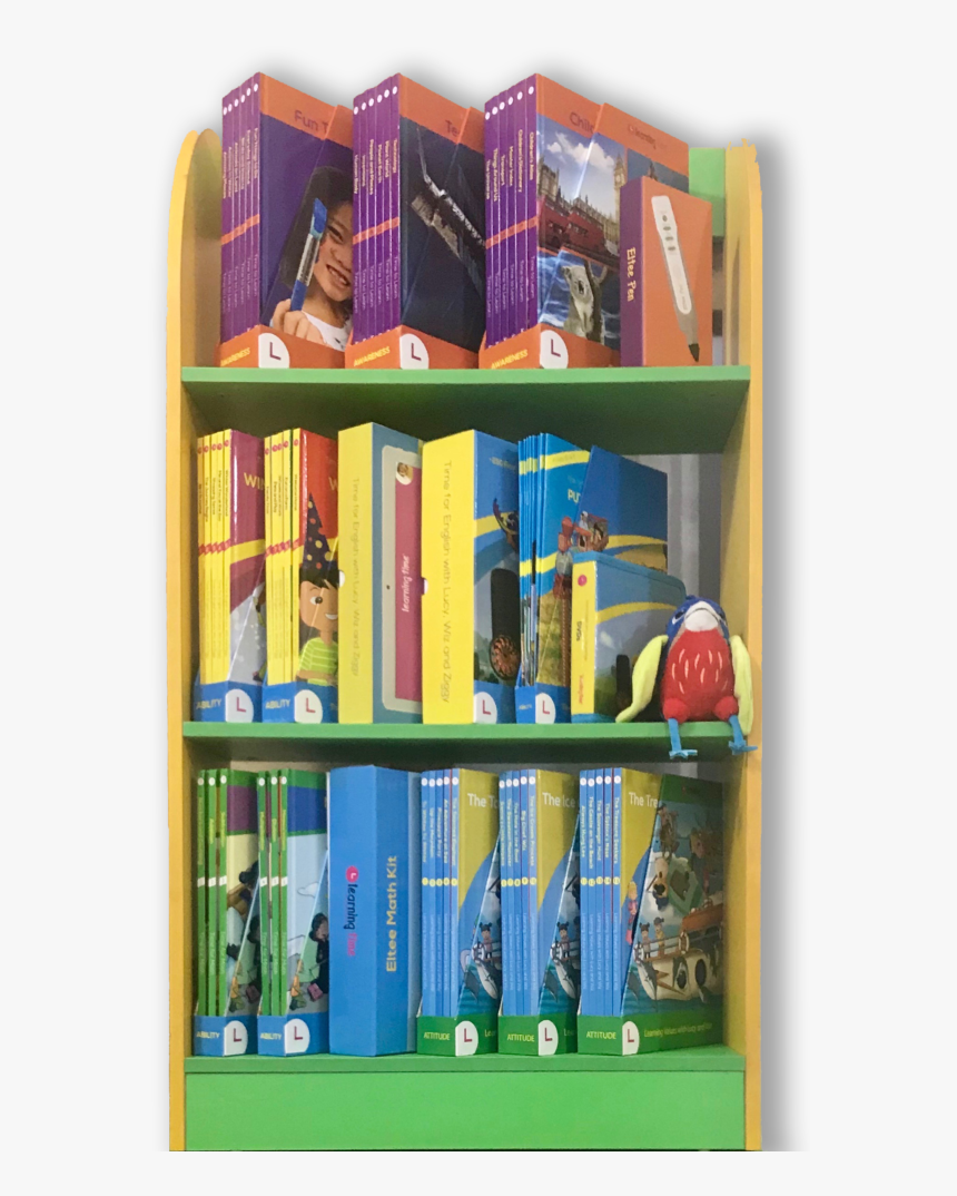 Shelf, HD Png Download, Free Download