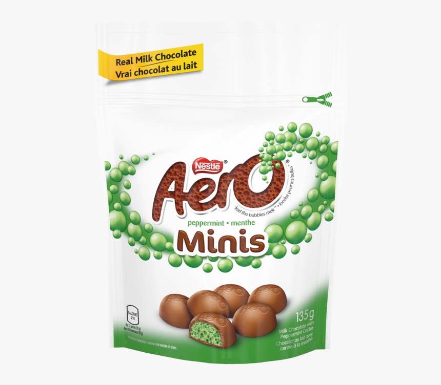 Alt Text Placeholder - Aero Chocolate Bites, HD Png Download, Free Download
