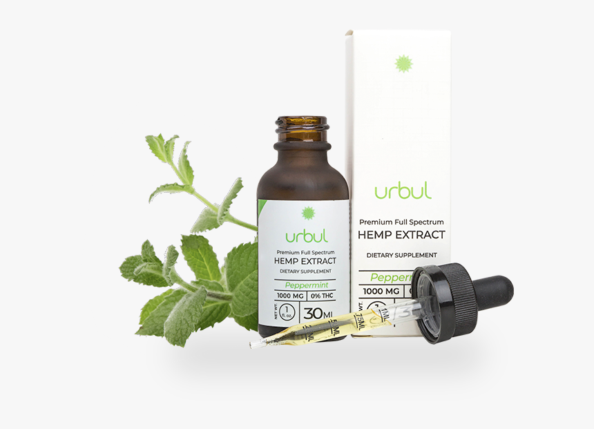 Peppermint Cbd Tincture - Select Cbd Peppermint, HD Png Download, Free Download