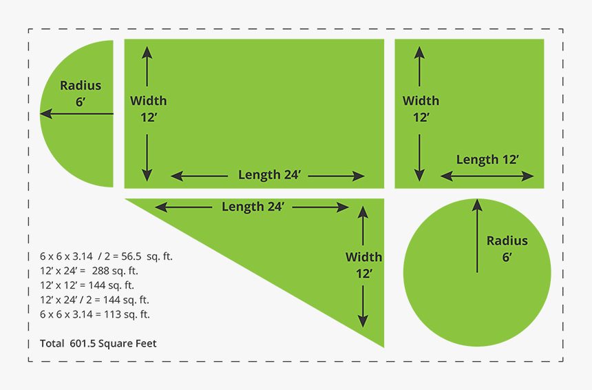 Here"s How To Measure You Yard For Sod - 1000 Square Feet Yard, HD Png Download, Free Download