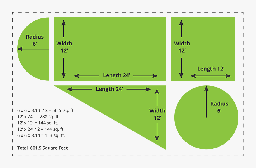 Here s How To Measure You Yard For Sod 1000 Square Feet Yard HD Png 