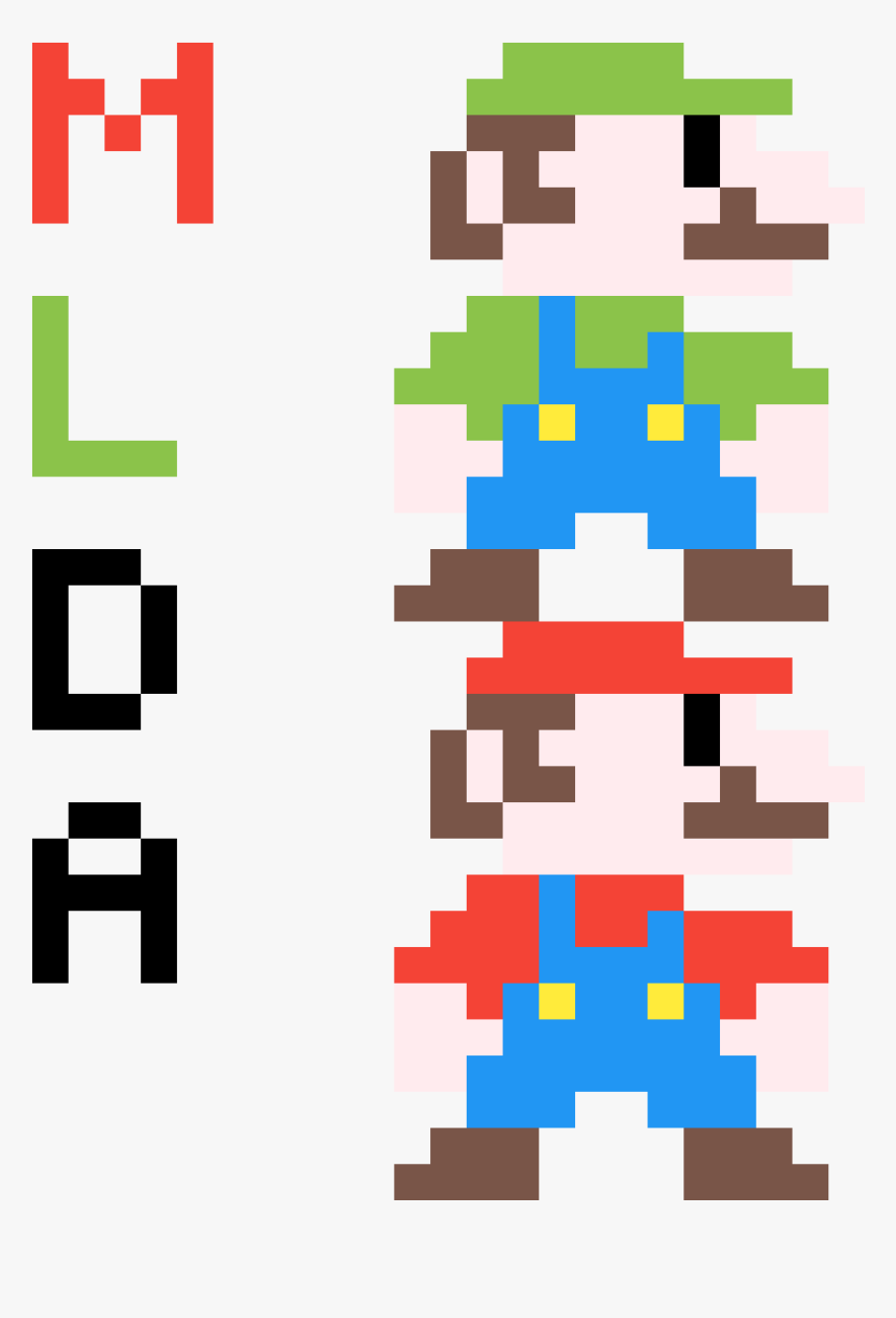 Mario And Luigis Dumb Adventures Mario Pixel Art
