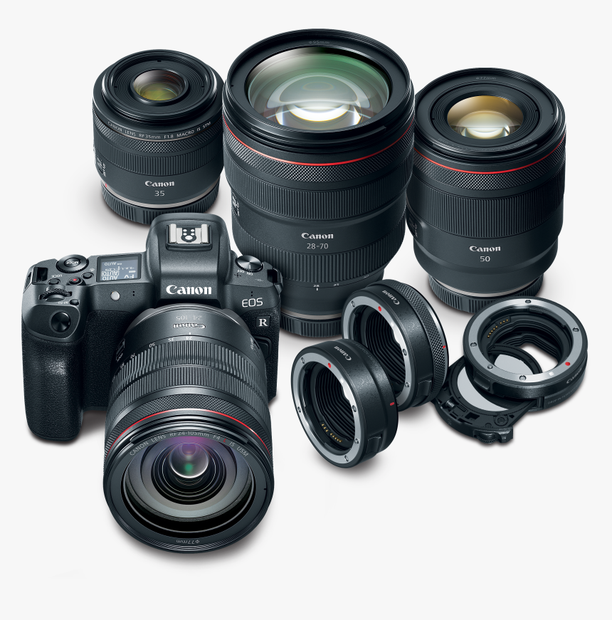 Canon U A Inc Full Frame Mirrorless System Specifications - Canon Ef 75-300mm F/4-5.6 Iii, HD Png Download, Free Download