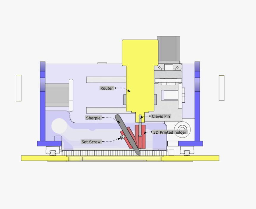 Sharpie Holder 1 - Floor Plan, HD Png Download, Free Download