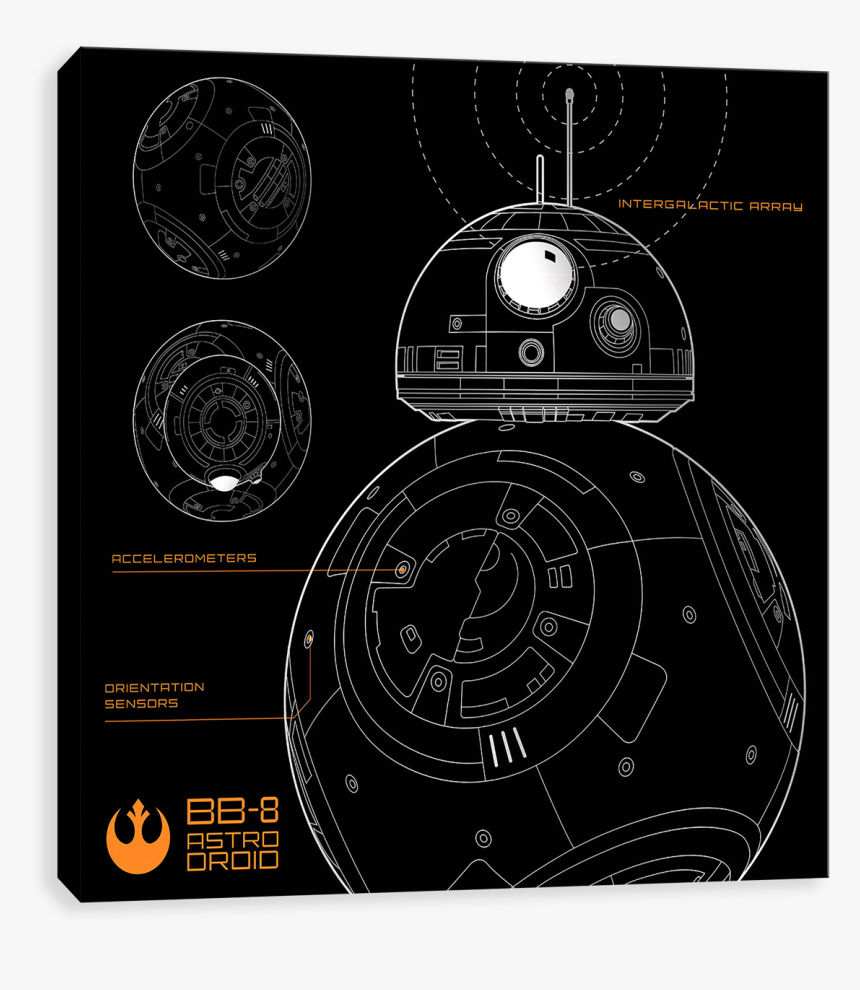 Tech Designs - Bb-8 - Circle, HD Png Download, Free Download