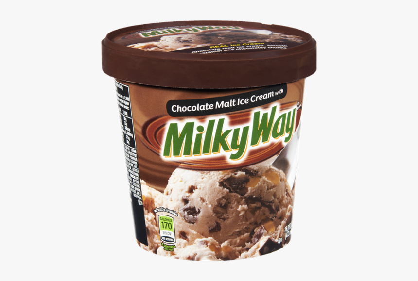 Breyers Milky Way Ice Cream, HD Png Download, Free Download