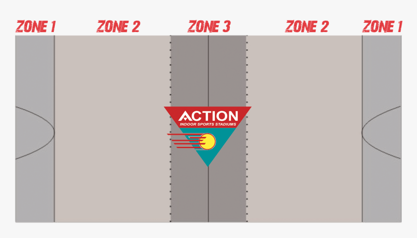 Action Dodgeball Zones - Action Indoor Sports, HD Png Download, Free Download