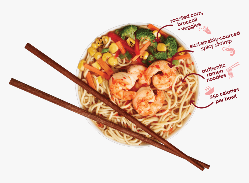 Chinese Noodles, HD Png Download, Free Download