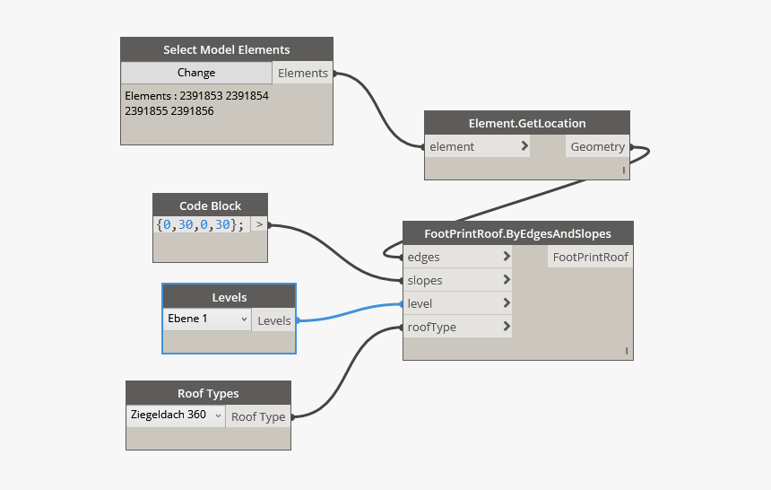 Diagram, HD Png Download, Free Download