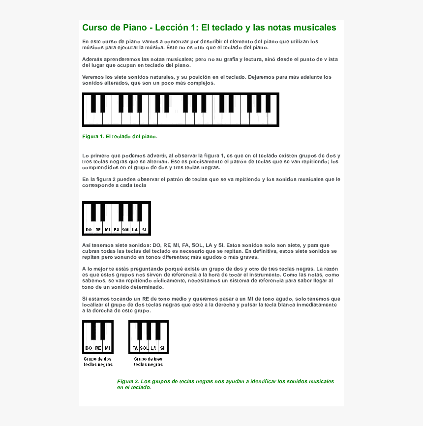 Referencia De Notas Musicales En Un Piano, HD Png Download, Free Download