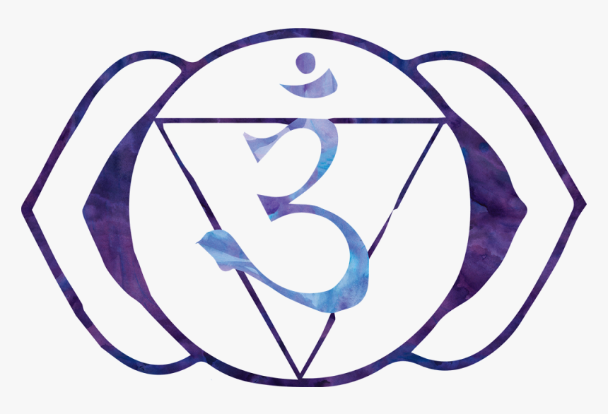Brow Chakra Explained - Third Eye Chakra Clipart, HD Png Download, Free Download