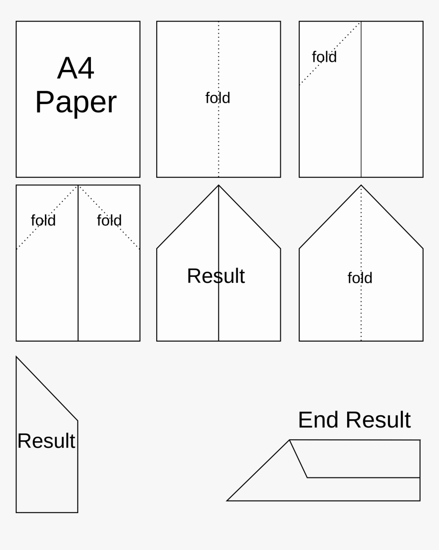 Paper Plane Diagram , Png Download - Paper Airplane Diagrams From A4, Transparent Png, Free Download