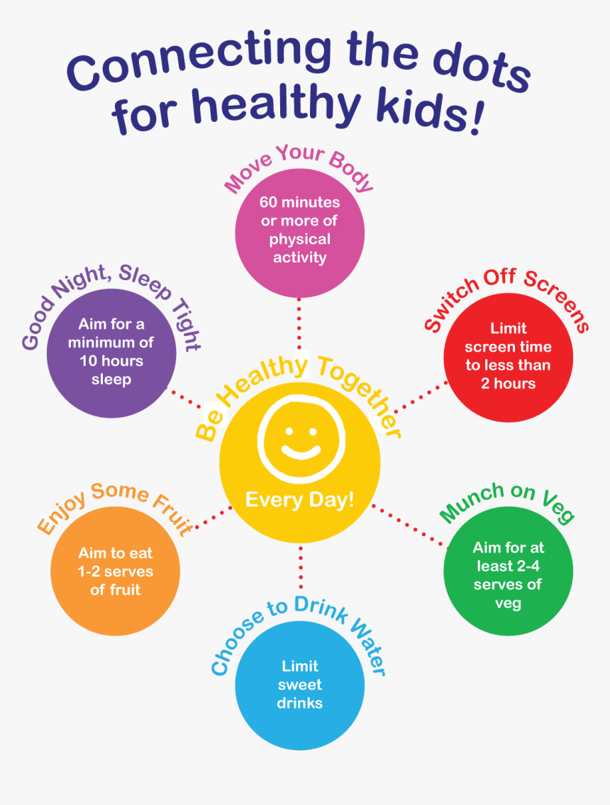 Connect Up 4 Kids - Blog, HD Png Download, Free Download