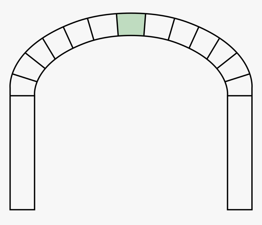 Stone Arch, Ii - Keystone, HD Png Download, Free Download