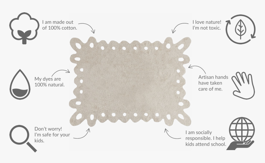 Transparent Lace Circle Png - Lorena Canals Cloud Rug, Png Download, Free Download