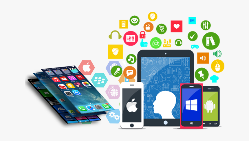 Mobile App Development, HD Png Download, Free Download