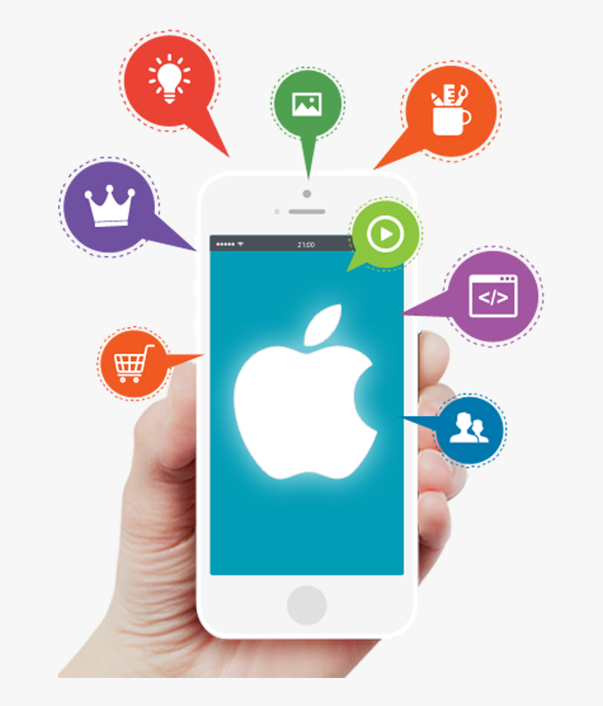 Ios Apps Development, HD Png Download, Free Download