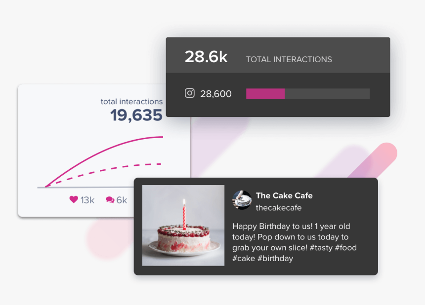 Monitoring Instagram Content - Birthday Cake, HD Png Download, Free Download