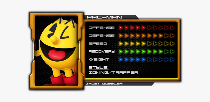 Pac-man - Kurogane Hammer, HD Png Download, Free Download