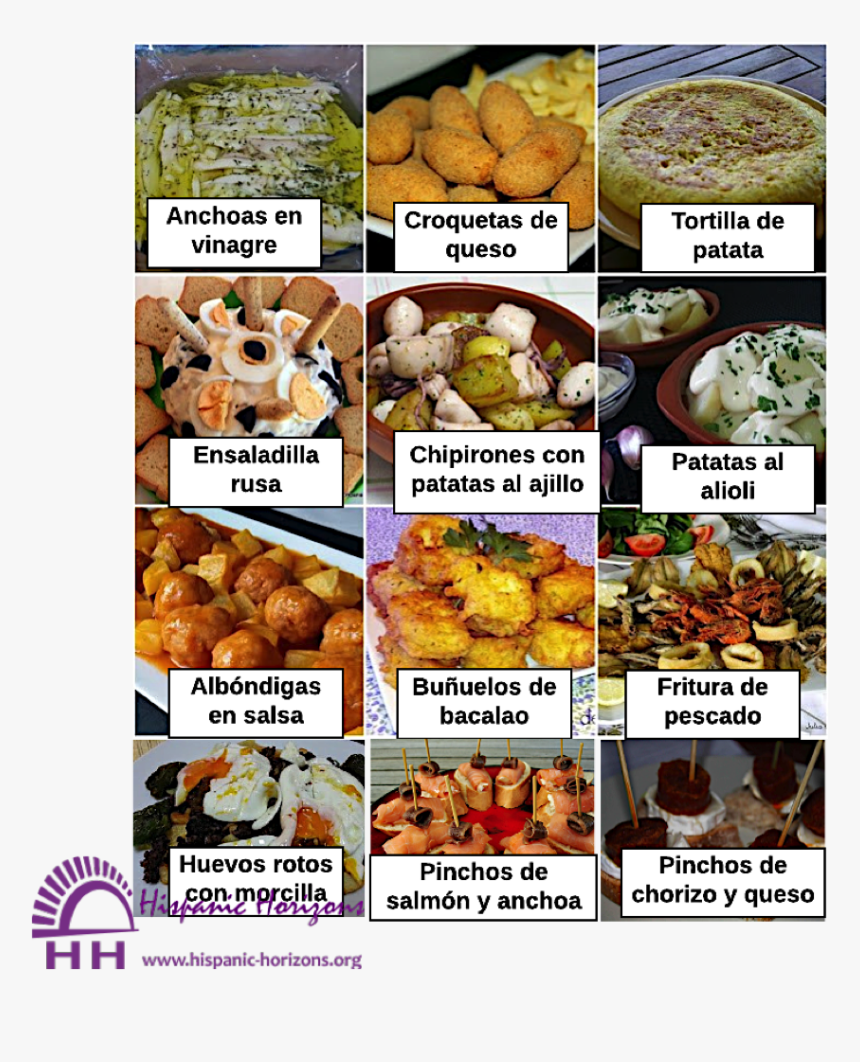 Vamos De Tapas - Ideas De Tapas Para Un Bar, HD Png Download, Free Download