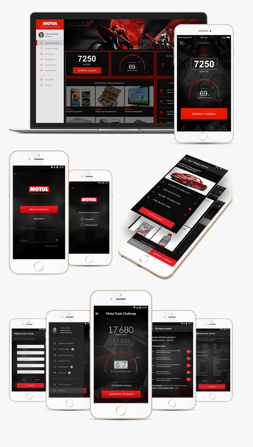 Iphone, HD Png Download, Free Download