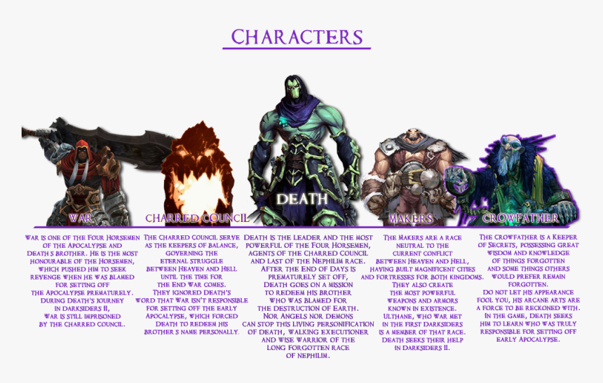 Darksiders 1 Death, HD Png Download, Free Download