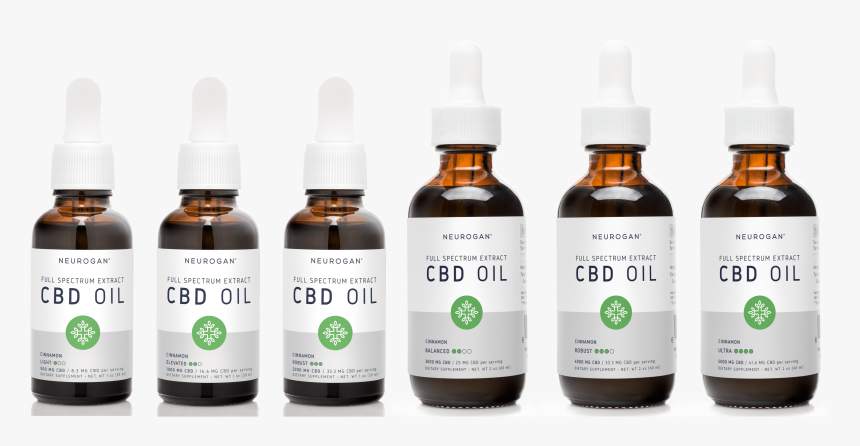 Neurogan Super Cinnamon Cbd Oil - Cbd Oil Bottle Mockup Free Download, HD Png Download, Free Download