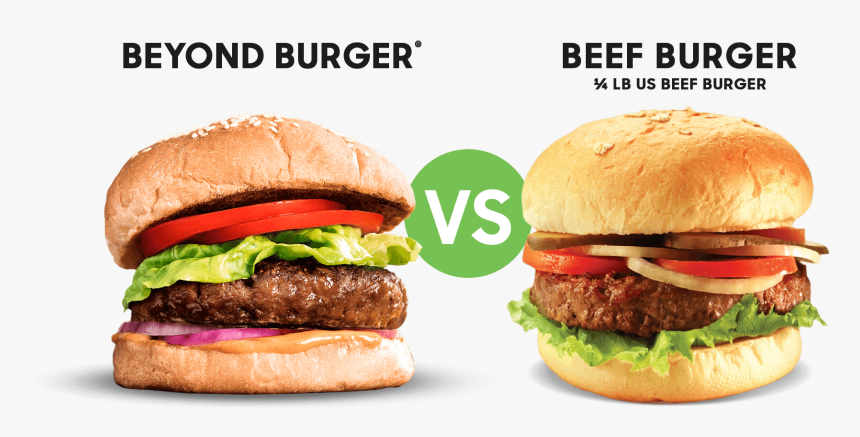 Beyond Meat Vs Beef, HD Png Download, Free Download