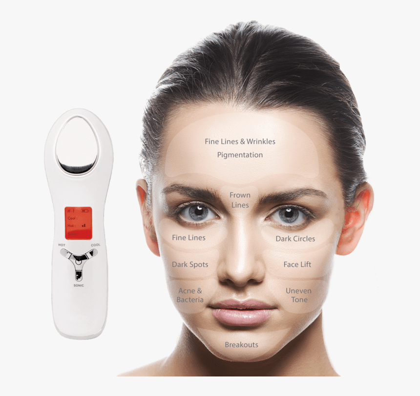 Face, HD Png Download, Free Download