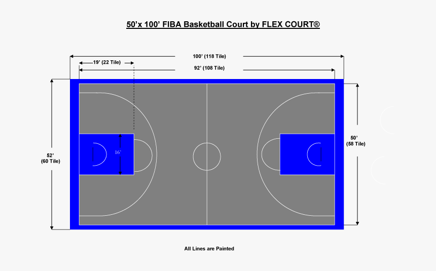 Indoor Basketball Court Measurements, HD Png Download, Free Download