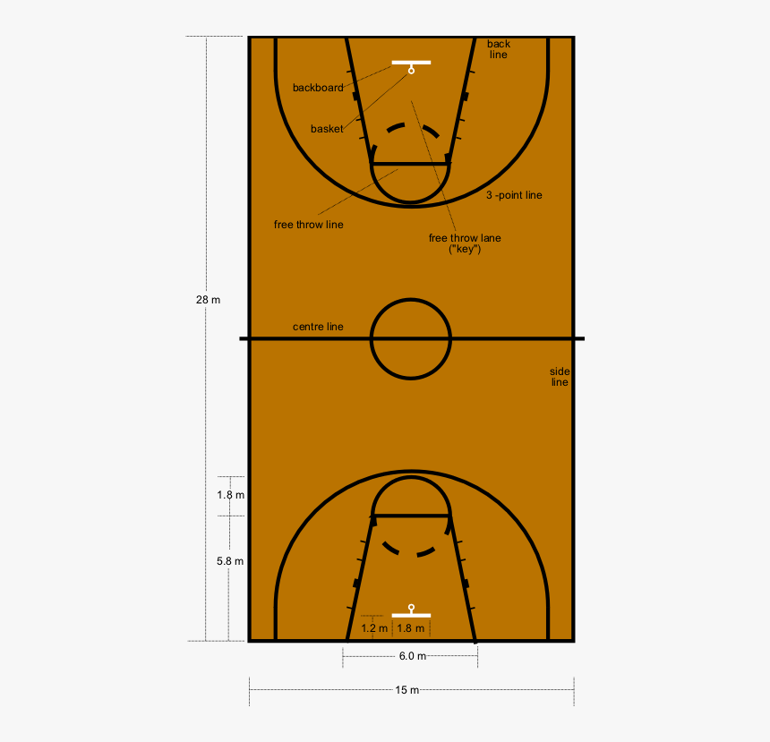 Basketball Court Dimensions - Key On A Basketball Court, HD Png Download, Free Download