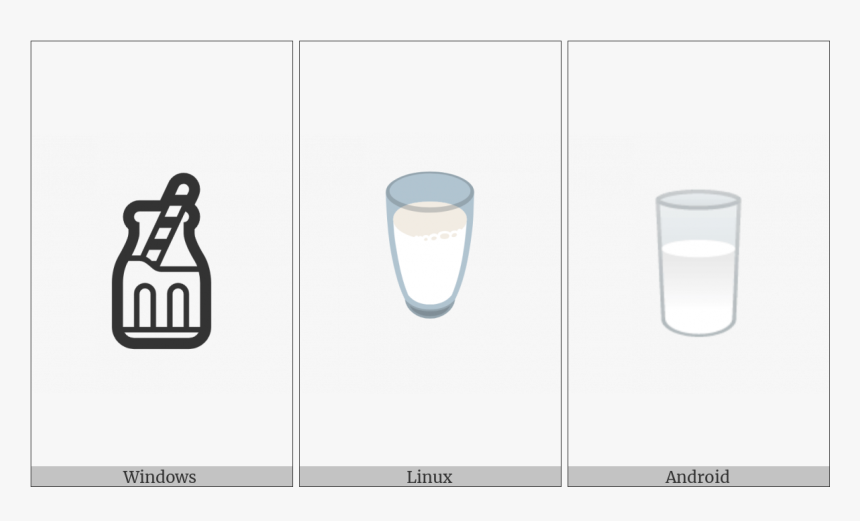 Glass Of Milk On Various Operating Systems - Illustration, HD Png Download, Free Download