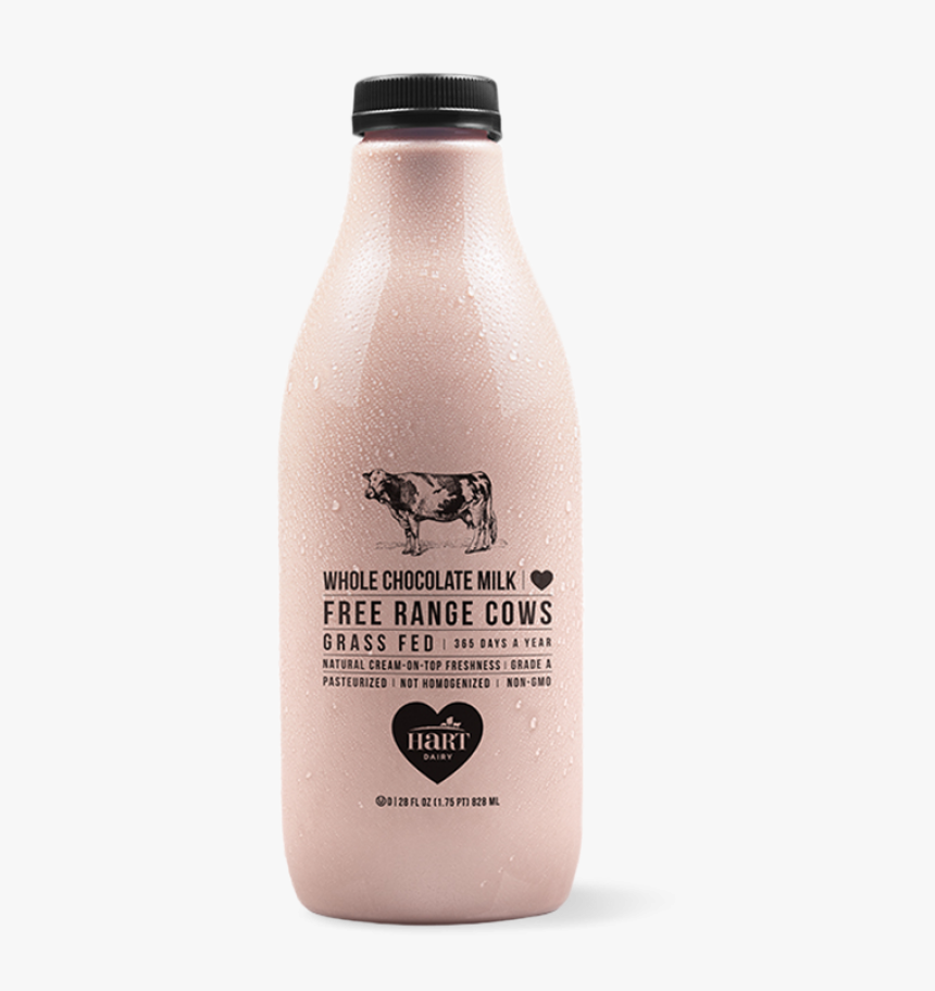 Chocolate Milk Bottle - Milk Shake Bottle Png, Transparent Png, Free Download