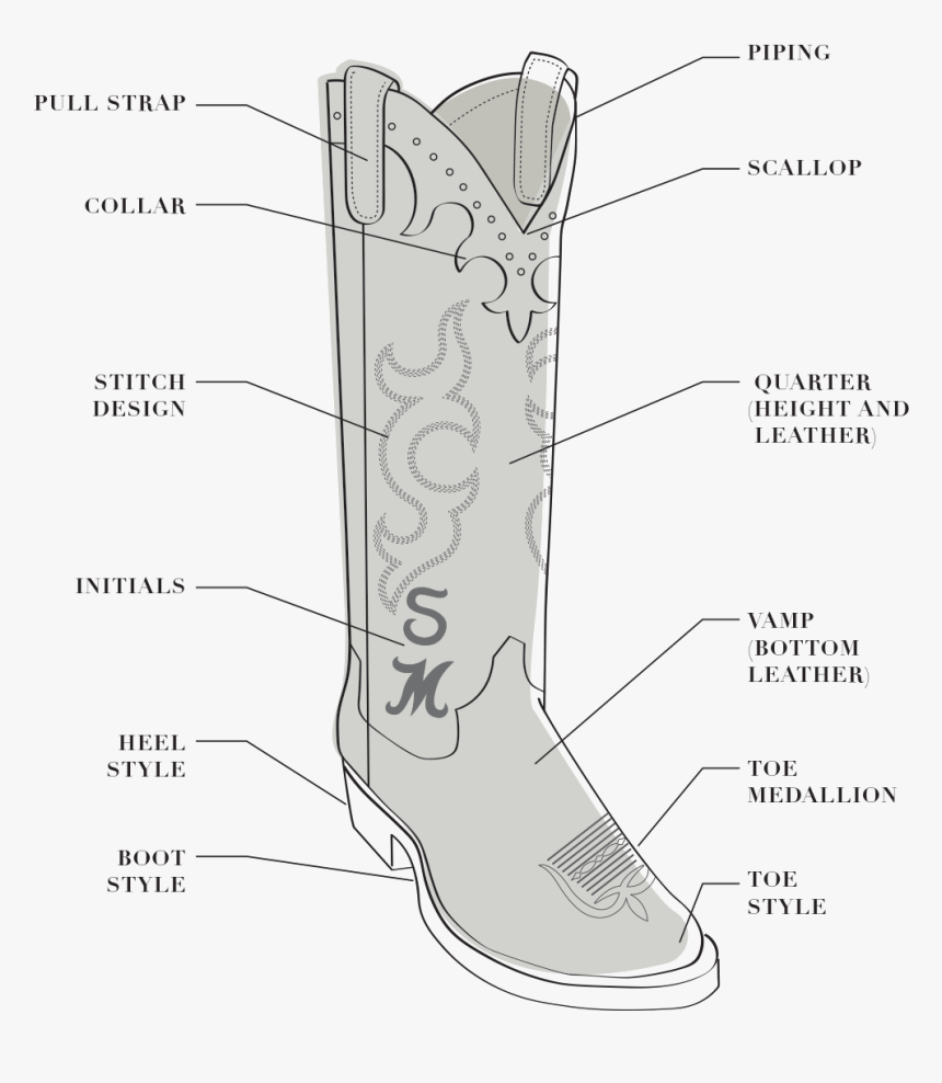 Cowboy Boot - Cowboy Boot Toe Design, HD Png Download, Free Download