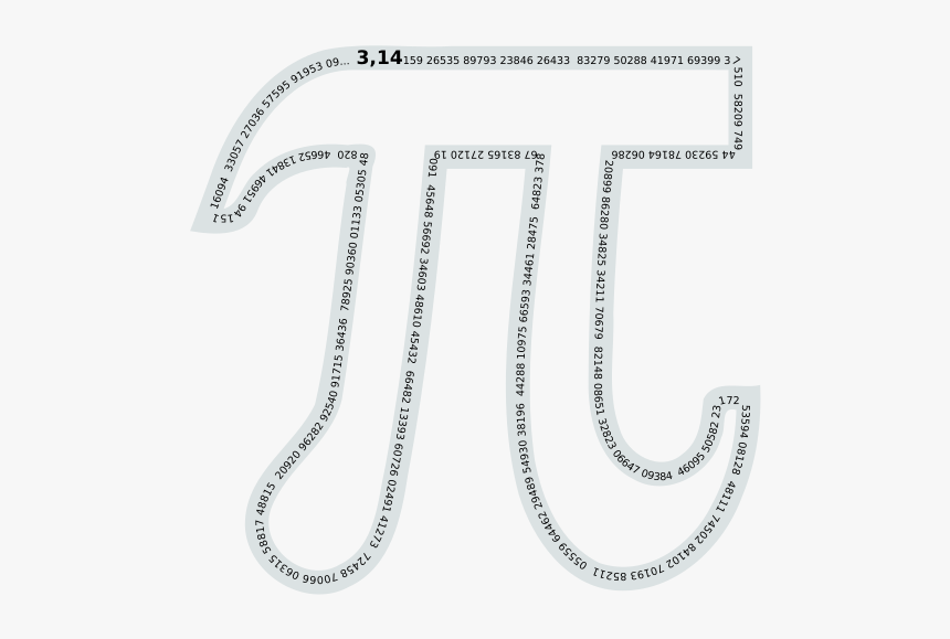 Pi Number - Chain, HD Png Download, Free Download
