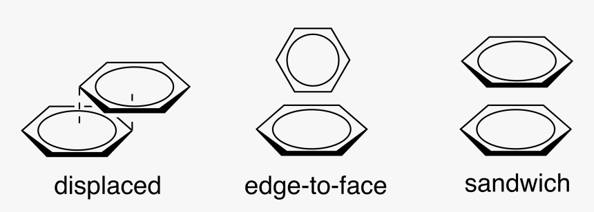 Π-π Interaction - Ch Pi Edge To Face, HD Png Download, Free Download