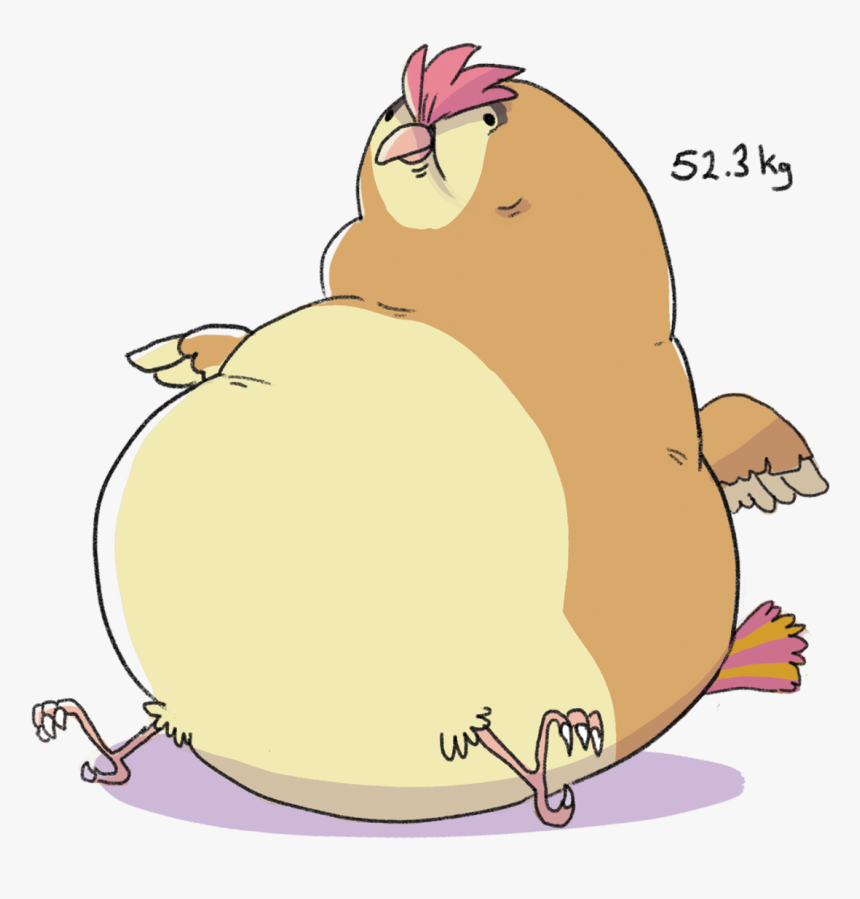 Pokemon Go Weight Meme, HD Png Download, Free Download