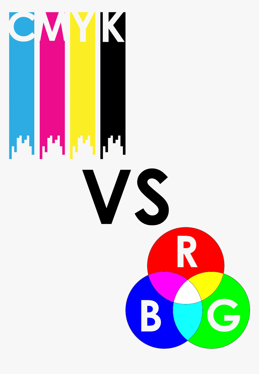 The Importance Of Rgb Vs Cmyk In Design Creative - Rgb Vs Cmyk Png, Transparent Png, Free Download