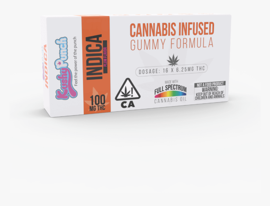 Kushy Punch Indica Plum Gummy By Kushy Punch - Kushy Punch, HD Png Download, Free Download