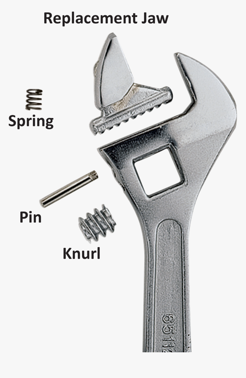 Crescent Wrench Spare Parts, HD Png Download, Free Download