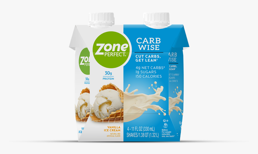 Zone Perfect Keto Shakes, HD Png Download, Free Download