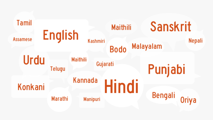 Diversity In India Of Languages, HD Png Download, Free Download
