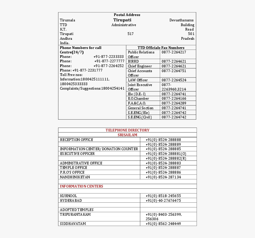 Document, HD Png Download, Free Download