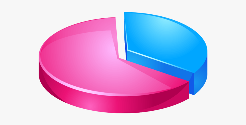 Pie Chart Icon Png Image Free Download Searchpng - Graphic Design, Transparent Png, Free Download