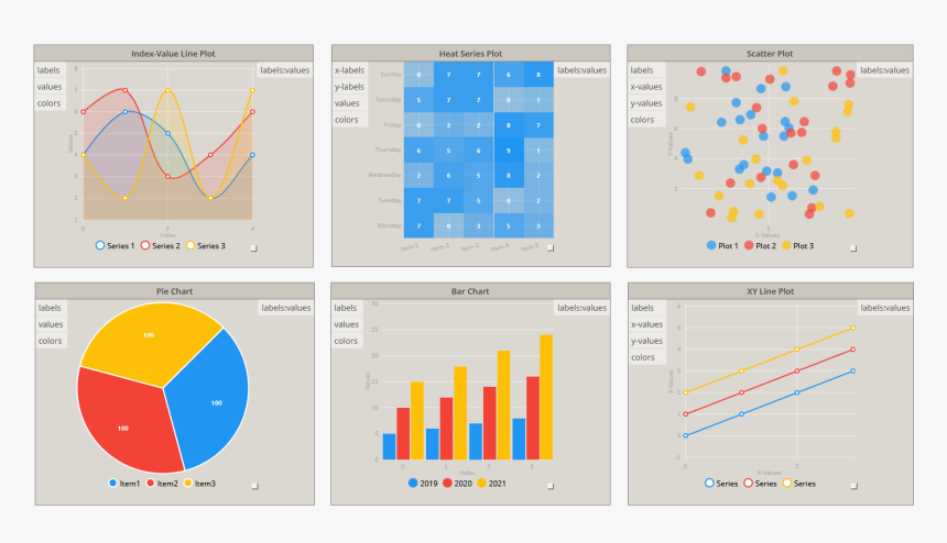 Data Visualization Dynamo, HD Png Download, Free Download