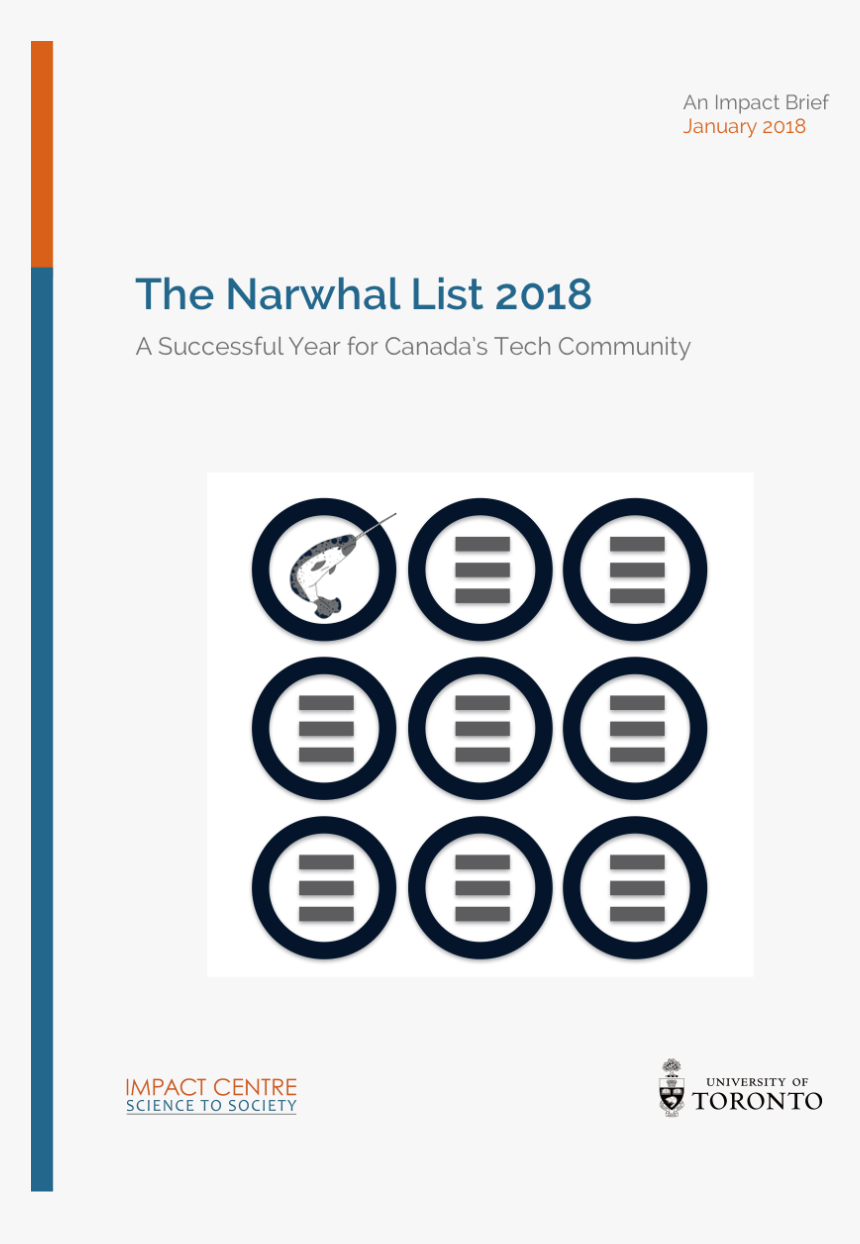 Narwhal List, HD Png Download, Free Download