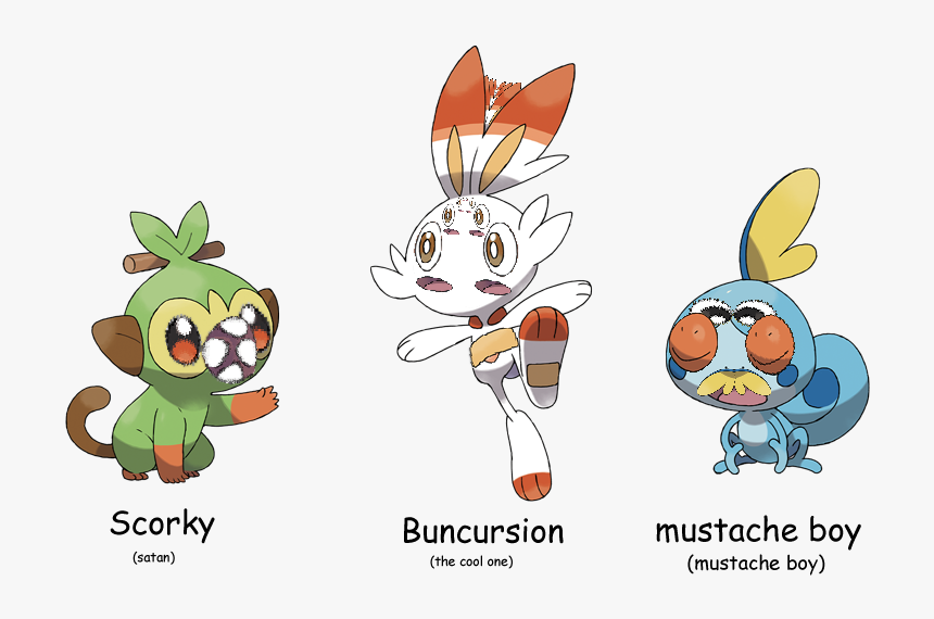 Gen 8 Pokemon Starters, HD Png Download, Free Download