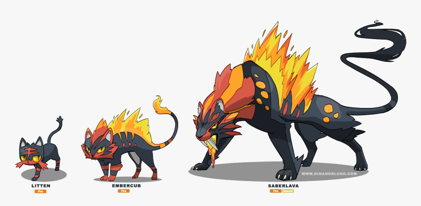 Starter Fake Evolution By Coalbones This Looks So Much - Evolved Form Of Litten, HD Png Download, Free Download