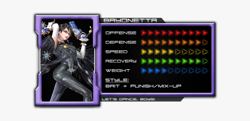 Bayonetta - Kurogane Hammer, HD Png Download, Free Download